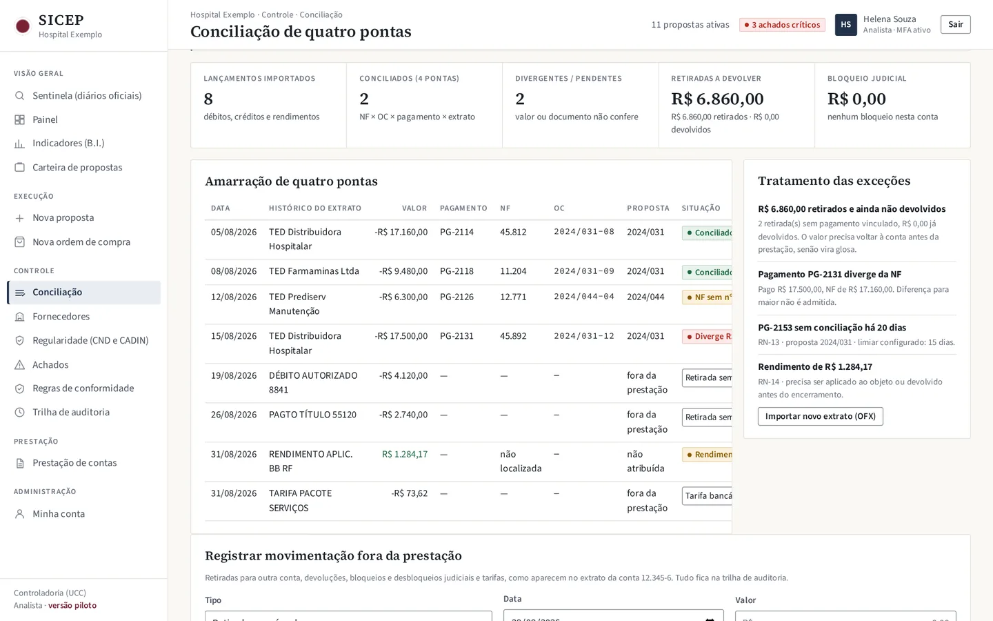 Conciliação de quatro pontas no SICEP, com lançamentos conciliados, retirada sem vínculo e bloqueio judicial.